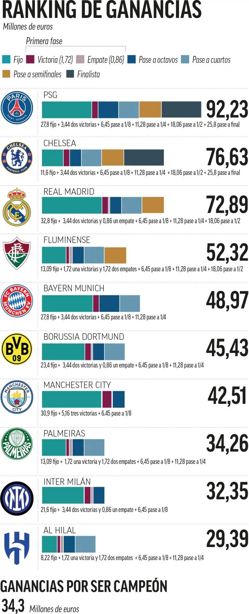 Faker爆冷击败切尔西,大胜引爆全场! Faker爆冷击败切尔西,大胜引爆全场!